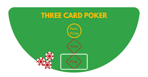 three-card-poker-3